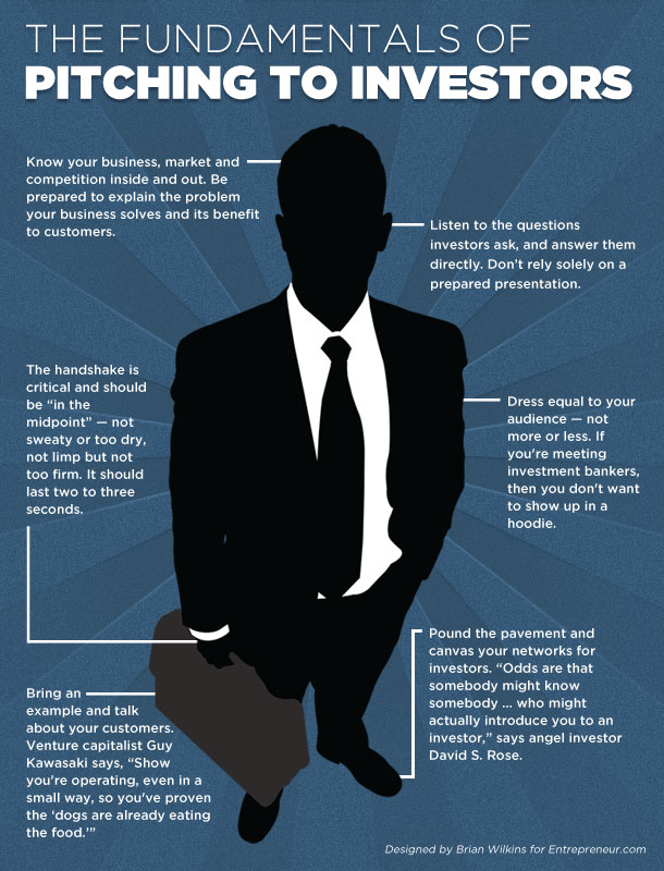 pitching-investors-infographic